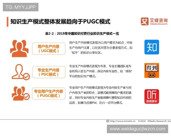 伟德官方注册平台全面升级，提供多样化的游戏选择与优质服务保障