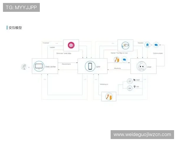 ued体育网站如何优化用户体验提升竞猜成功率的实用技巧