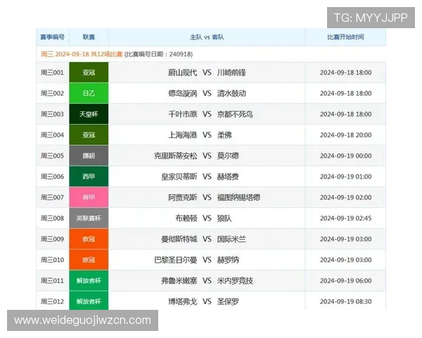 中国竞彩网首页最新赛事资讯与专家推荐的实用参考建议