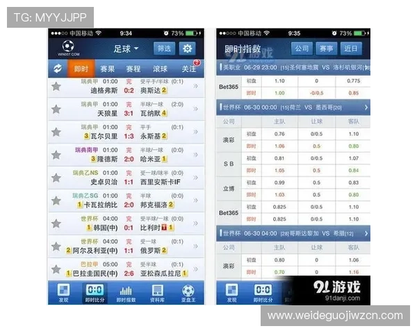 足球比分球探比分网专业提供全球各大联赛最新比分、赛况和赛后统计数据