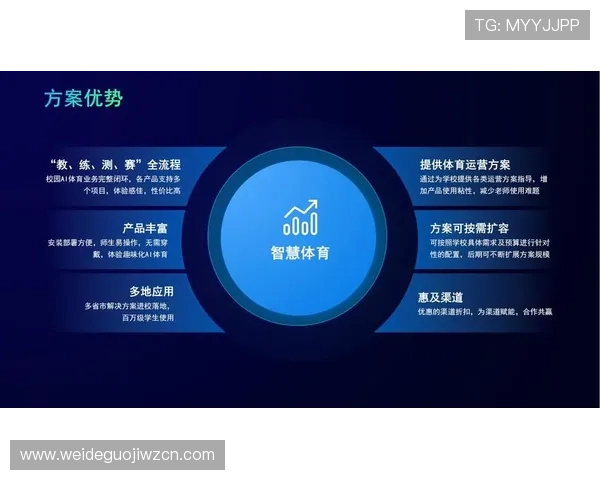 顶盛体育集团如何借助科技创新推动体育产业的数字化转型