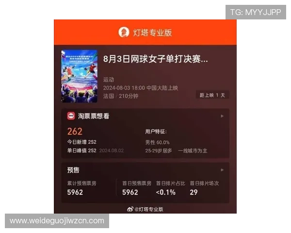 优质网上买球网站直播平台有哪些?提升观看体验和投注成功率的实用建议 优质网上买球网站直播平台有哪些?提升观看体验和投注成功率的实用建议
